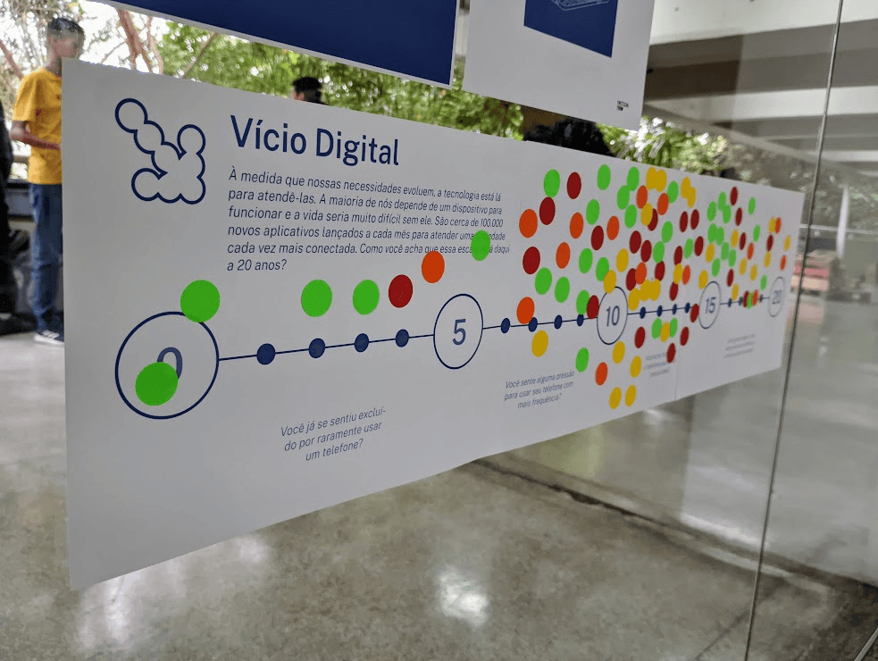 Atividade de Internet Segura — mural colaborativo de boas práticas de privacidade e segurança online.